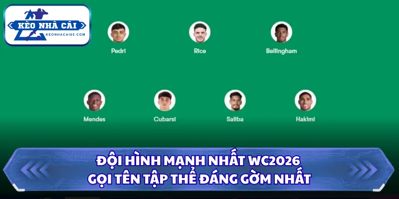 Đội Hình Mạnh Nhất WC2026 Gọi Tên Tập Thể Đáng Gờm Nhất 27 đội hình mạnh nhất wc2026