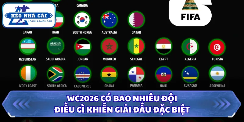 WC2026 Có Bao Nhiêu Đội - Điều Gì Khiến Giải Đấu Đặc Biệt 1 WC2026 có bao nhiêu đội