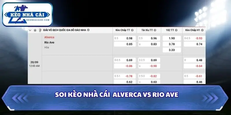 Soi Kèo Nhà Cái Alverca Vs Rio Ave Lúc 00h00 Ngày 20/09/2026 - Liga Portugal 4 Soi kèo nhà cái Alverca vs Rio Ave qua bảng kèo chi tiết